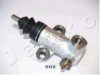 JAPKO 85002 Slave Cylinder, clutch